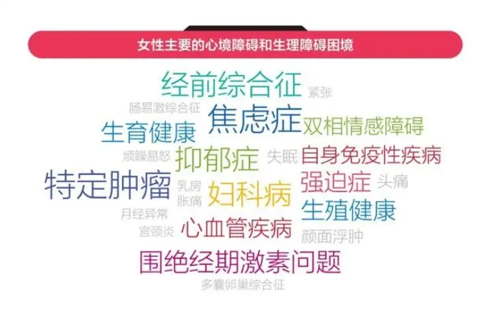 女性健康影响力成全新指标，国民健康品牌悦湄兰持续发力